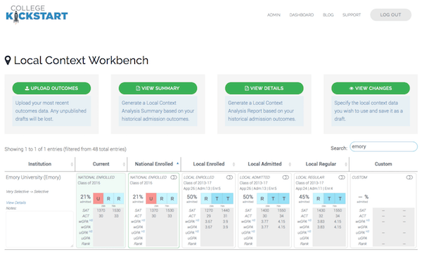 2018 new localcontextworkbench