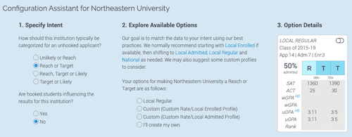 Streamlined Local Context Configuration