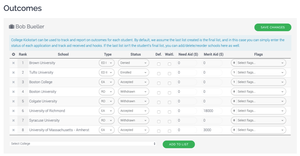 Enhanced Outcome Tracking