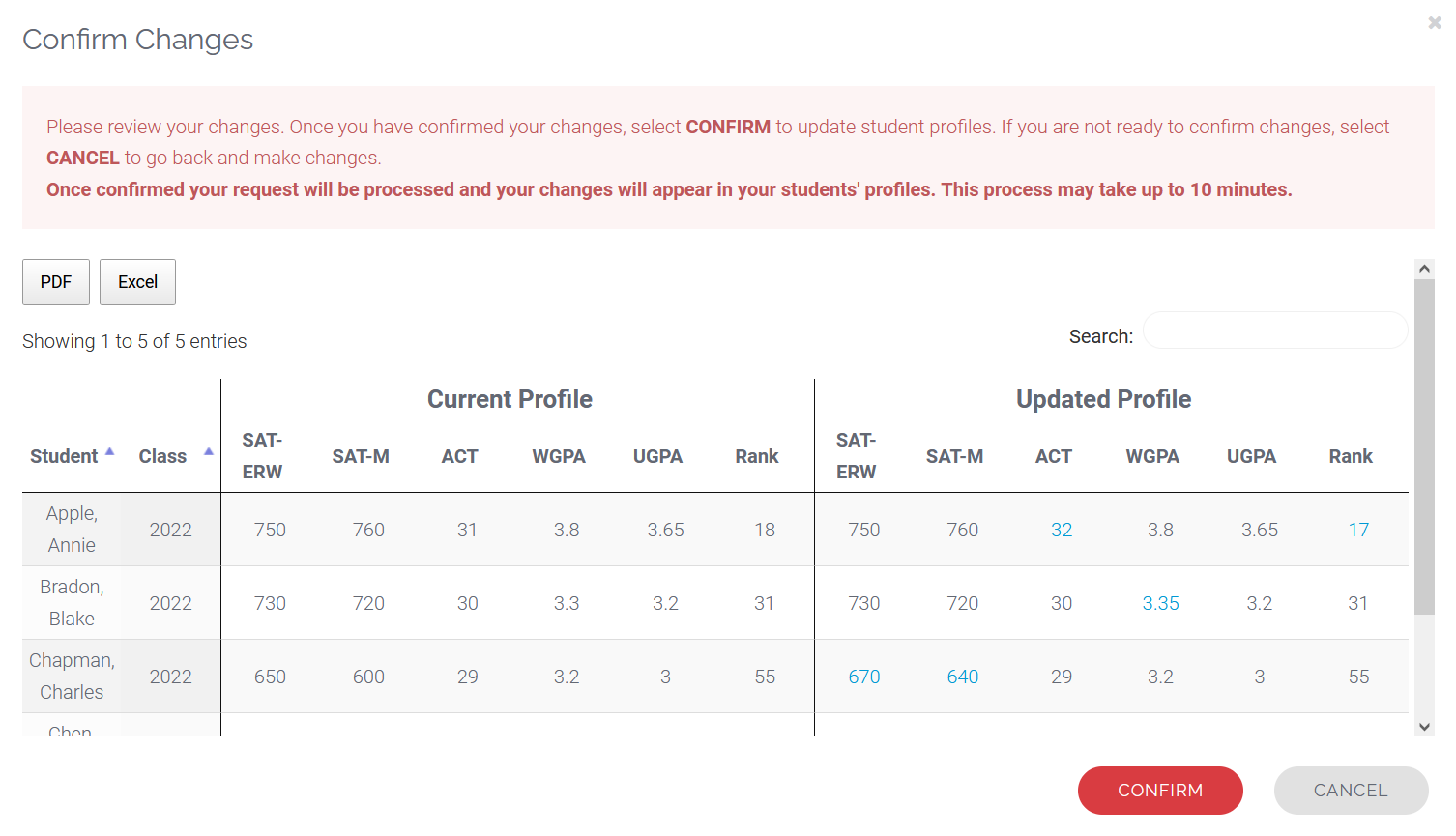 Bulk Credential Uploads