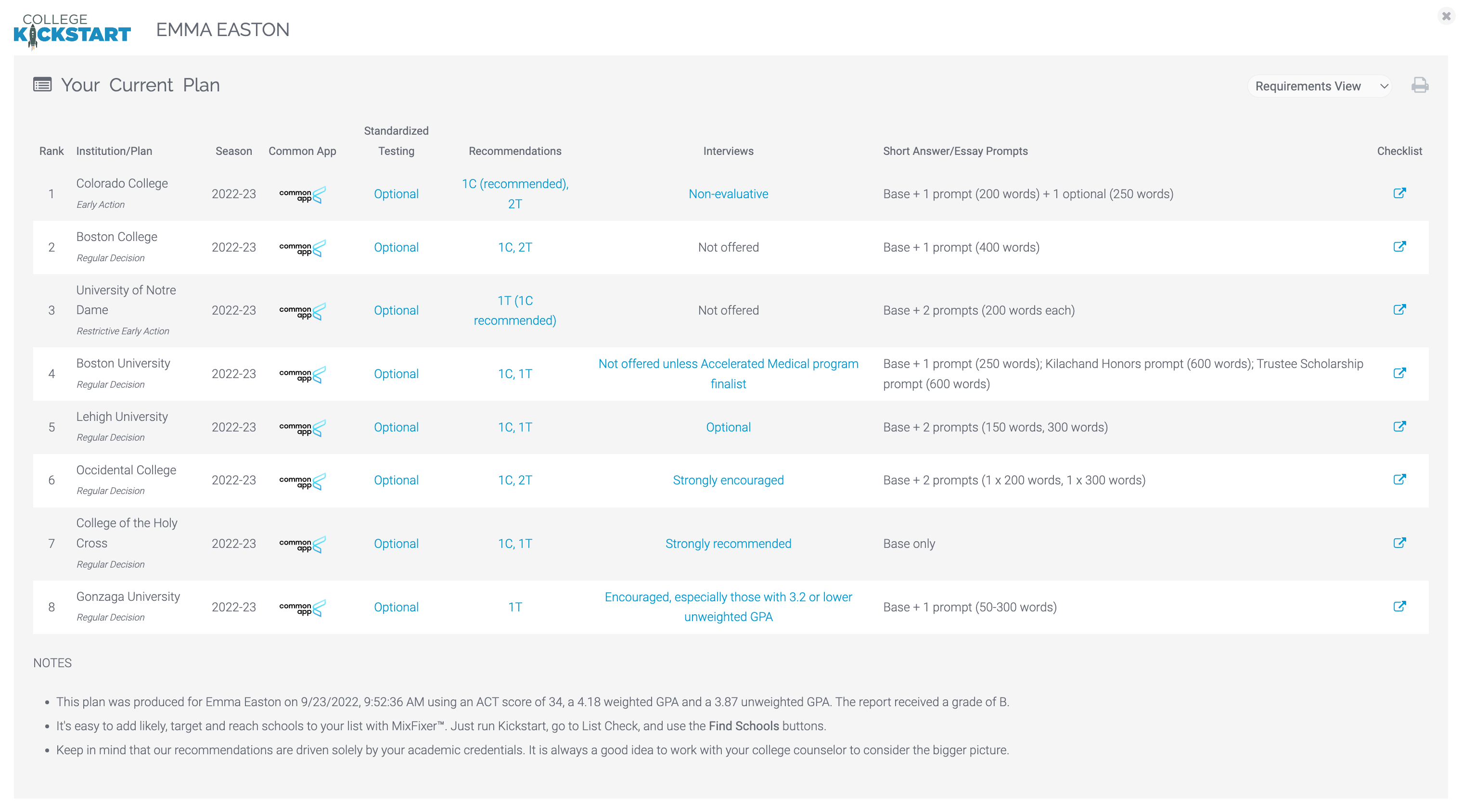 Key Application Requirements (2022-23)