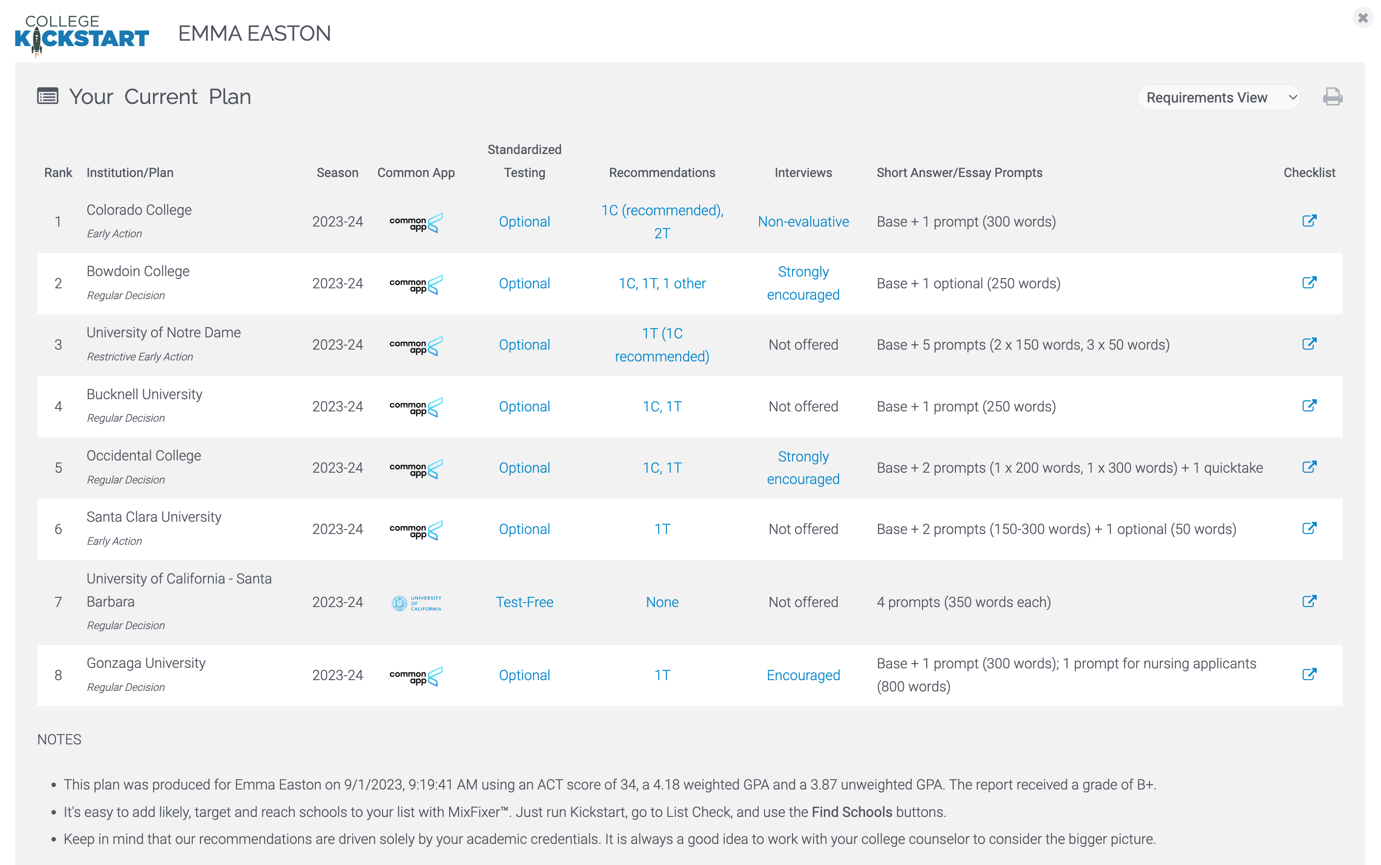 Key Application Requirements (2023-24)