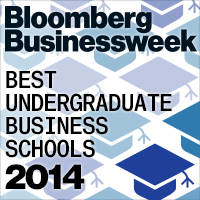 best-bschools-2014