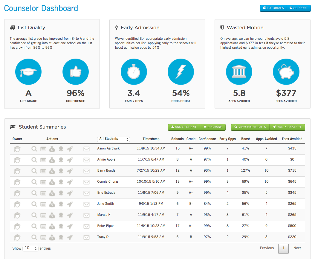 dashboard1