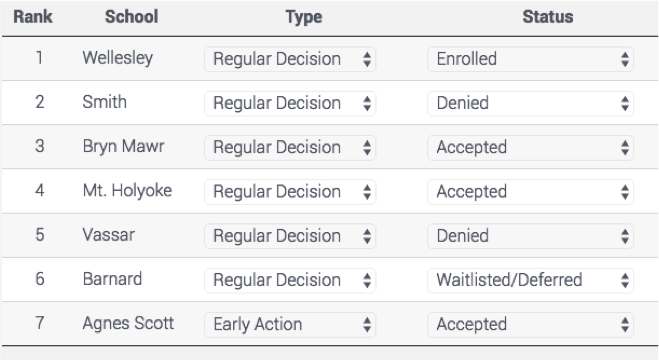 Outcome Capture