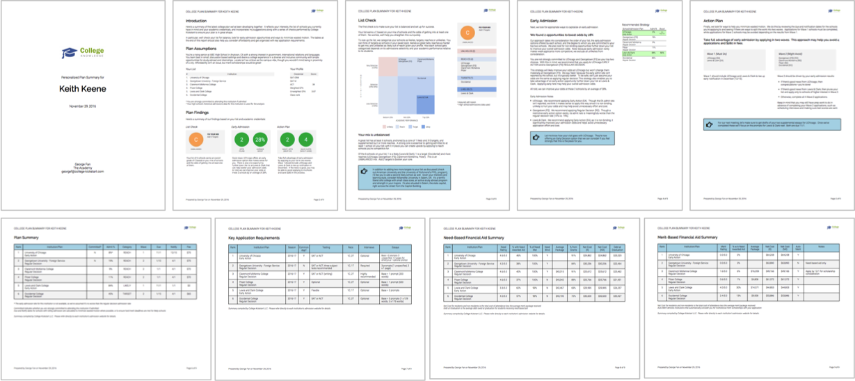 Personalized Plan Printing